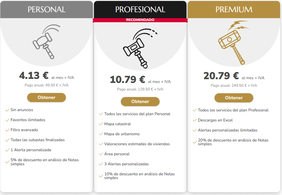 Localizar las viviendas en subasta tiene un precio. 