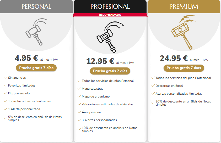 Plan mensual de precios de mapasubastas.com para localizar las viviendas que vayan a ser subastadas